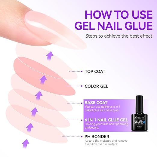 Gelike EC UV Nail Glue Gel: 32ML 6 in 1 Strong Glue Nail for Extension Home DIY Clear UV Cure Adhesive for Acrylic Nails & Press On Nails Tips 12 Toxic-Free