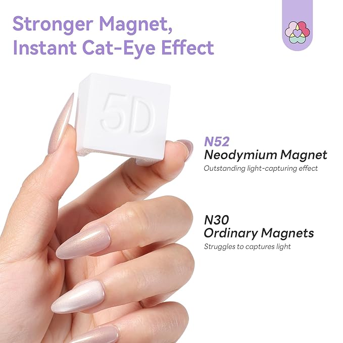 SAVILAND One-Step Cat Eye Magnet: Powerful 5D Nail Magnet Multifunctional White Cateye Magnet for Nails with Round Magnetic Bead for Wide Glass Bead French Cat Eye Effect DIY Nail Art Home
