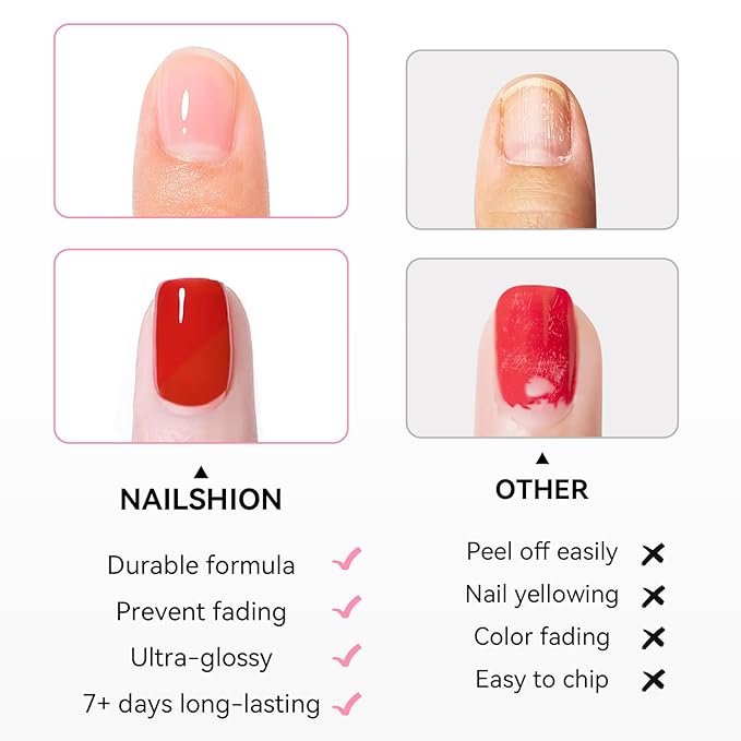Clear Top Coat and Sheer Pink Base Coat Ridge Filler Strengthening Anti Chip Nail Polish, Non Gel, Rich in Castor Oil, Salon Quality, High Glossy Quick Dry Home DIY Nail Art Gift Set