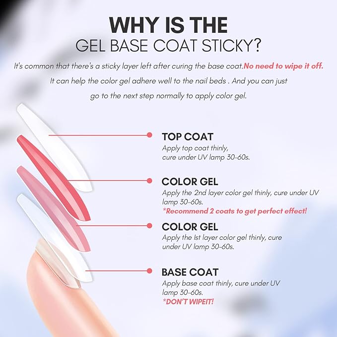 Makartt Peel Off Base Coat, 15ml UV Gel Base Coat Nail Polish Peelable Base Gel for Takeoff Solid Gel Builder for Nails Trial Kit Nail Extension UV Nail Glue for Acrylic Nails Rhinestones Gel 3D Nail