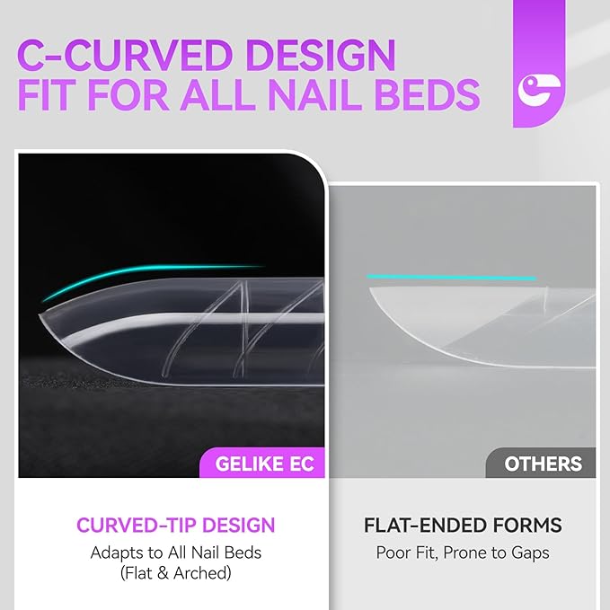 Gelike EC Sandwich Dual Forms for Polygel: Reusable Square Nail Form for Builder Gel & Acrylic Nails - 240pcs 15 Size with Guidelines to Create Short, Medium, Long Styles - C-Curve with Straight Sides