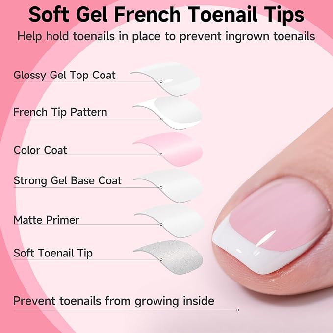Toe Press On Nails, 240Pcs White French Press On Toenails Kit, Pink Square Pre-Designed Soft Gel False Toenail Extension, 12 Size Full Cover Fake Toenail Press Ons for Women