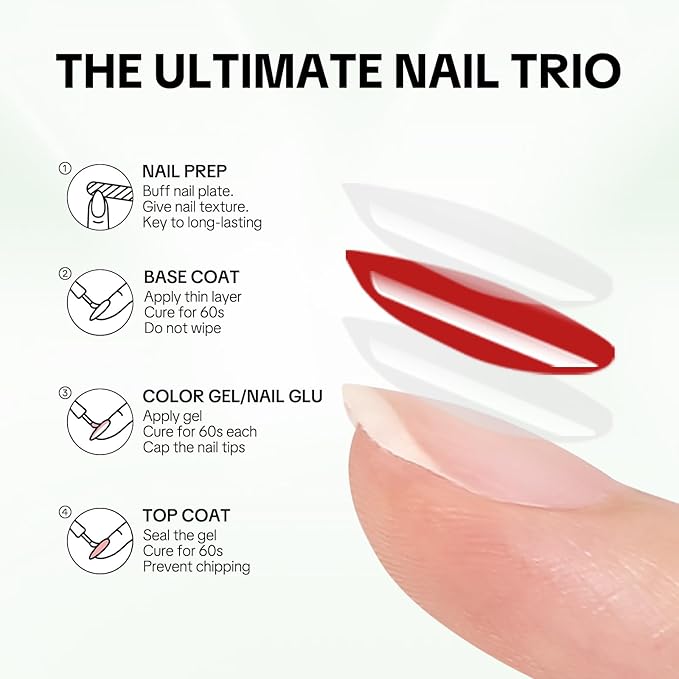 Top Coat Set for Nails, Crystal Clear Glossy with Chip & Scratch Resistance, Long Lasting 28+ Days, Brush on Beginner Friendly for Home DIY Salon Manicure(U V Lamp Needed)