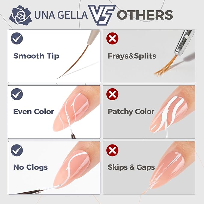 UNA GELLA Nail Art Brushes Metallic, Liner Pens 5Pcs Set For Nail Art Gel Polish, Gray Color, Detail Nail Art Design Painting Brush Set For Nails Gel Fine Drawing Nail Tools, 6/9/11/15/18mm
