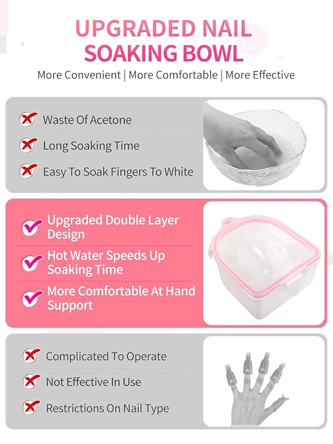Yokilly Nail Soaking Bowl, Soak Off Gel Polish Remover Manicure Bowl, Acetone Nail Soak Off Bowl for Acrylic Nails Dip Powder Remover Kit with Cuticle Oil, Cutile Remover, Cuticle Pusher Peeler
