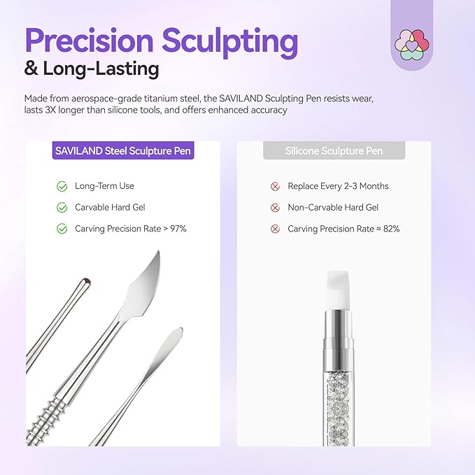 SAVILAND Nail Art Sculpture Pen: 3PCS Sculpting Nail Art Tools Solid Builder Gels Dual-Head 3D Gel Pen Nails Dotting Tool 3D Sculpting Gel Nails Art Design Tools for Salon Home DIY