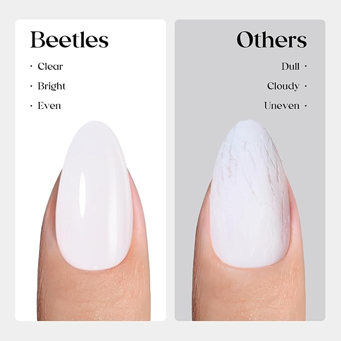 Beetles Natural Milky White Nail Tips | 150PCS, 15 Sizes Short Square Nail Tips | Pre-Colored Full Cover Soft Nail Gel Fake Nails | Salon-Gel Look for DIY Manicure