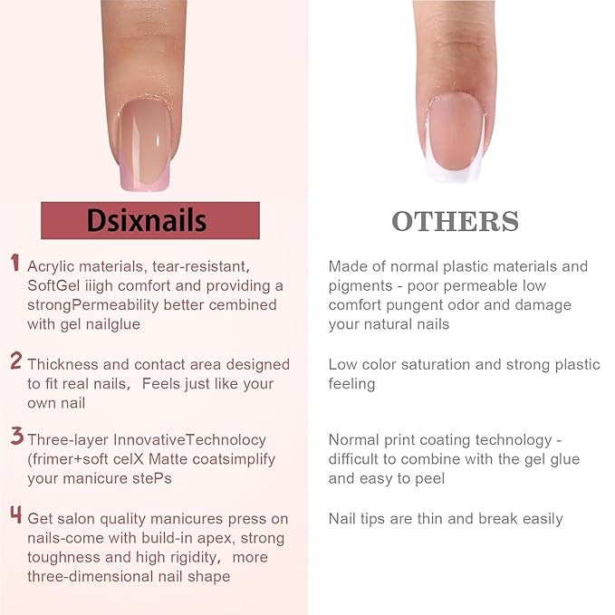 150pcs Skin Tones French Tip Press on Nails, Short Square Soft French Gel Nail Tips in 15Sizes, Pre-lasting Acrylic Fake Nail Tips, Soak Off False Nail Tips Extension for Women Nails Diy