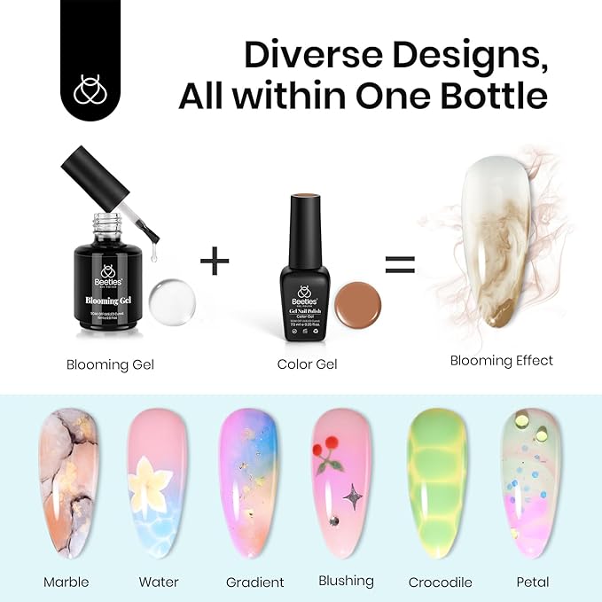 Beetles Nail Glue and Blooming Gel Set - 15ml 2Pcs Nail Art Gel for Blooming Marble Effects and Strong Nail Tips Bonding, Nail Supplies for Salon or DIY Manicure at Home