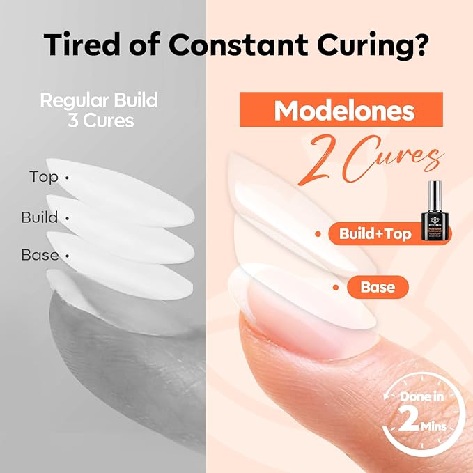 modelones Builder Nail Gel, Clear Builder for Nails No Top Coat Needed, C-Curve Sculpting, Glossy Jelly Finish Crystal Clear, No-Wipe, 9-in-One LED Lamp Cured Color Gel Polish for Quick Diy Salon