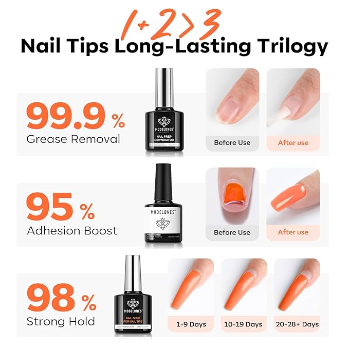modelones 10-in-One Gel Nail Glue with Nail Dehydrator and Primer for Acrylic Nails Tips/Bloom Gel/Adhesive Bond, Long Lasting Acrylic Nail Supplies