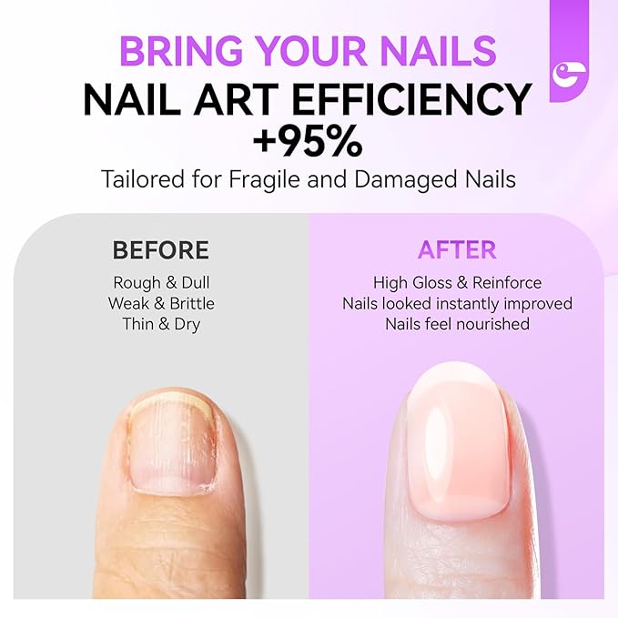 Gelike EC Pro Nail Glue & Strengthener: Nude 6-in-1 Nail Adhesive for Repair - Strengthening & Protein Repair - Perfect for Home & Salon Use 11547 - UV Needed
