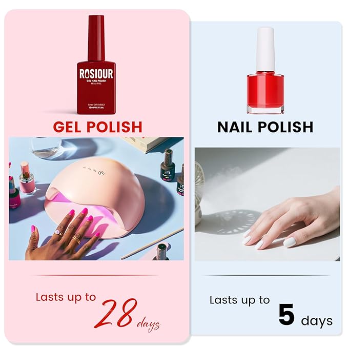 6PCS 18ml Red Gel Nail Polish Set- Hema Free Wine Dark Glitter Red Soak off Gel Polish Set with Swatch Board - One Color One Bottle Gel Colors Nail Art Manicure Salon DIY at Home for Women Girl