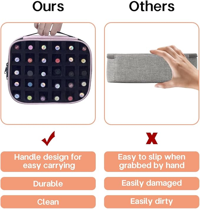 2 Pcs Small Clear Nail Polish Organizer Holds 60 bottles(15ml-0.5fl.oz) Nail Polish Case Multifunctional Nail Polish Bag organizer, Cosmetic Travel Makeup Cases for Women Pink