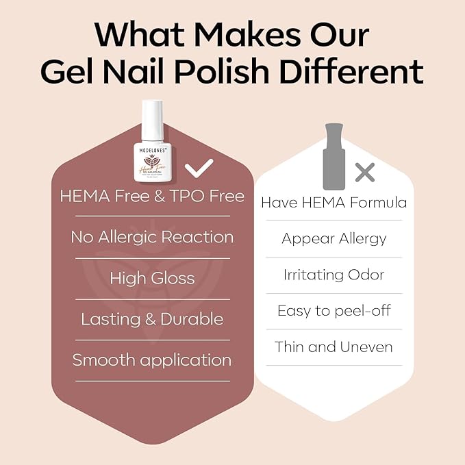 modelones Nude Hema Free Gel Nail Polish Set, 6 Colors Nude White Neutral Brown Skin Tone Beige Khaki Glitter Gel Polish Kit 2026 Spring Gel Nail Kit Polka Dot Nails Soak Off French Nail Art Manicure