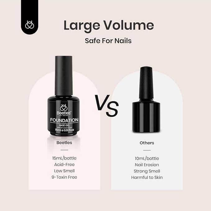 Beetles 2 Pcs 15ml No Wipe Gel Top Coat and Base Coat Set - Shine Finish and Long Lasting Soak Off LED Nail Lamp Gel Base Top Coat Finish Nail Art Design Manicure Gifts for Women