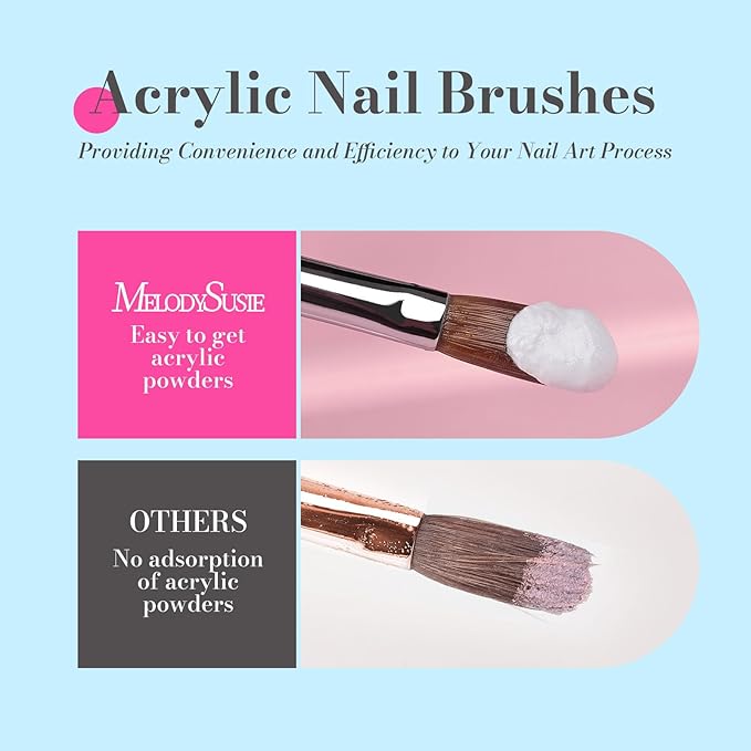 MelodySusie 3-Piece Acrylic Nail Brush Set - Sizes 8/10/14, Professional Brushes for Acrylic Application, Powder Nail Art, Extension & 3D Carving - DIY Home Salon Tool (Blue)