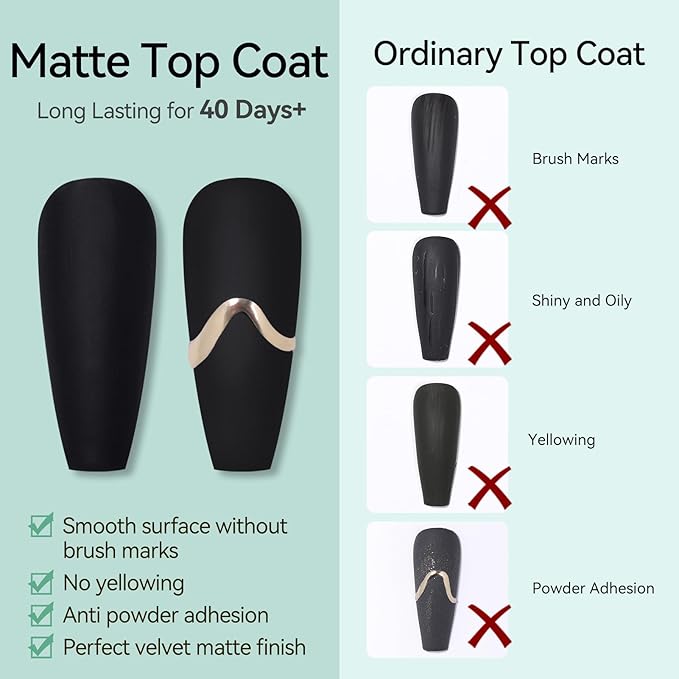Born Pretty Matte Gel Top Coat, Matte Finish Nail Polish Top Coat Matte Gel Top Coat for Gel Nail Polish, 15ml No Wipe Matte Finish for Long Lasting Gel Nail Art DIY