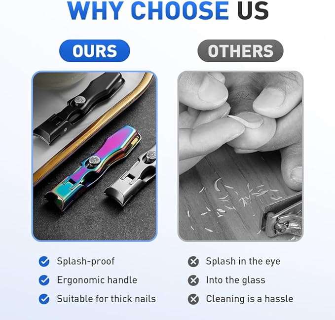 Stainless Steel Large Mouth Nail Clippers, 2025 Upgrades Large Wide Jaw German Clipper for Thick Nails, Angled Head Long Handled Toe Nail Clippers with Wide Jaw Opening (with rubbing Strips-Colorful)