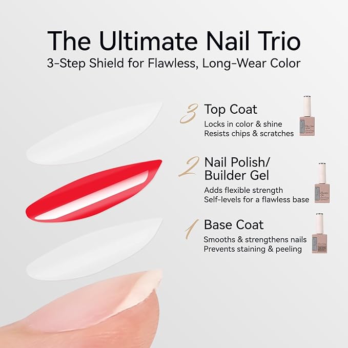 Rubber Base Coat for Nails, Clear Crystal Gel Polish for Strengthen Apex Building Enhance Reinforce, Protect Uneven Thin Damaged Weak Nail U V Last 30+Days（Long Lasting, pH 5）