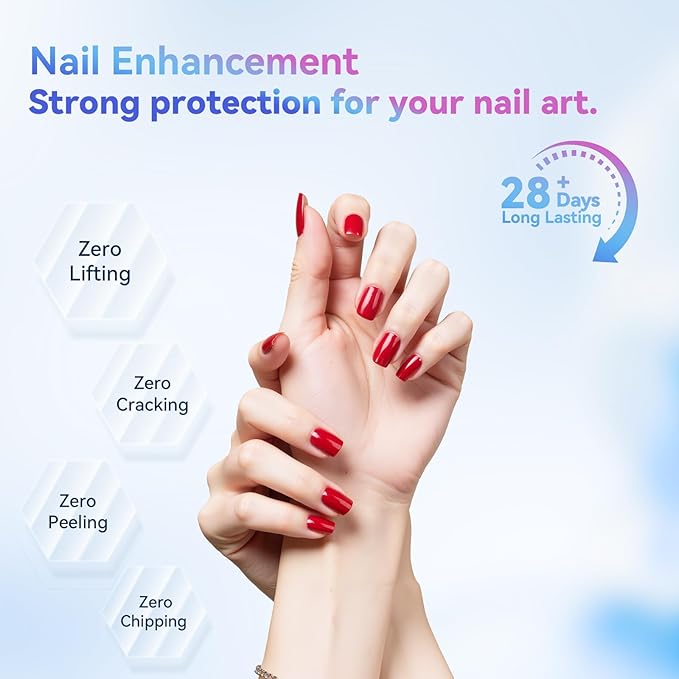 Makartt 2 Pcs Gel Top Coat and Base Coat Set - No Wipe Shine Finish Soak Off Base Top Coat Long Lasting for Gel Nail Polish, LED UV Lamp Needed, Salon Quality Nail Manicure Spring Gifts, 10ML
