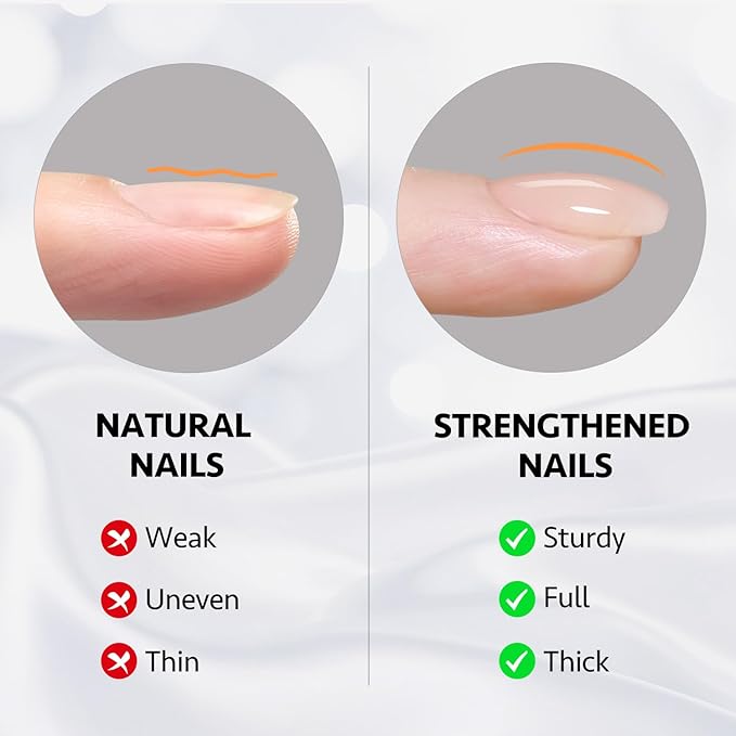 GAOY Builder Gel for Nails, 16ml Nail Strengthener in a Bottle, Nail Extension Hard Gel, Soak Off Long Lasting UV Light Cure, 1959 Milky Pink, Base Coat Top Coat Needed