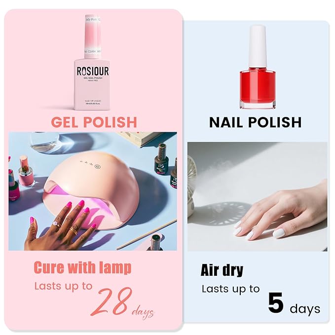 6PCS 18ml TPO Free Jelly Gel Nail Polish Set- Hema Free Milky White Pink Nude Soak off Gel Polish Set with Swatch Board - Same Color Same Bottle Gel Colors Nail Art Salon DIY at Home for Women Girl
