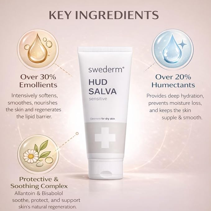 swederm Hudsalva Sensitive 3.38 Oz - Foot and Hand Eczema Cream - Healing Ointment with Glycerine - Full Body Moisturizer for Dry Skin and Callus - Quickly Absorbing - Made in Sweden