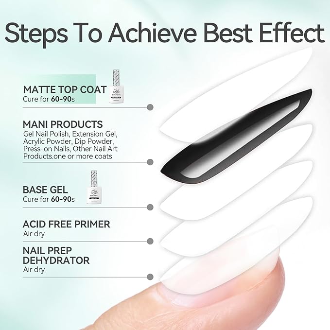 Born Pretty Matte Gel Top Coat, Matte Finish Nail Polish Top Coat Matte Gel Top Coat for Gel Nail Polish, 15ml No Wipe Matte Finish for Long Lasting Gel Nail Art DIY