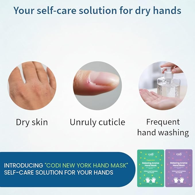 Relaxing Aroma Hand Mask 6 Pairs | Natural Scent | Soothes & Hydrates Dry Hands | Hydrating Hand Treatment for Rough Skin & Dry Cuticles | Home Spa Gloves | Korean Skincare (Peppermint)