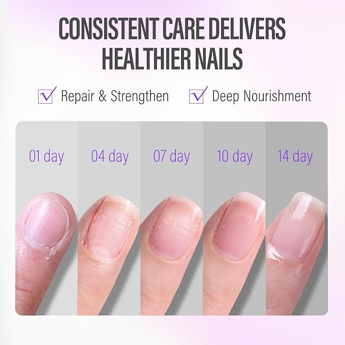 CHUCHU Nail Cuticle Oil Strengthener - Lavender Nail Repair Growth Moisturizing Treatment - Natural Jojoba Vitamin B & E for Dry Cracked Nails