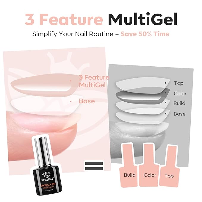 modelones Nude Builder Nail Gel Top Coat, 15 ML No Wipe Ultra Gloss Jelly Gel Polish Apex Building Nails Strengthener Extension Neutral Color Nail Art Long Lasting Soak Off U V Manicure Gift for Women