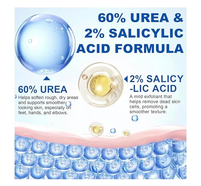 60% Urea Cream with 2% Salicylic Acid Urea Foot Care Stick, Foot Cream Moisturizer for Dry Cracked Feet, Knees, Elbows, Hands,Moisturizes and Hydrates Dry Skin,Callus Remover & Skin Softener -1.41oz