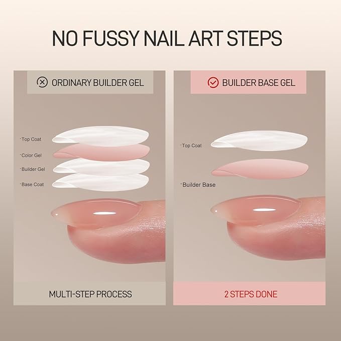 GAOY 16ml Builder Base Gel, Jelly Rubber Base Nail Gel Nude Sheer Pink, 3-in-1 Soak Off UV Light Cure Nail Strengthener, 01 Lush Nude