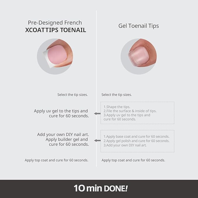 BTArtboxnails XCOATTIPS Toe Nail Tips - Lamp-Curable Sharp Square Pink Press On Toenails for Women, 150 Soak Off French Tip Toe Nail Extensions in 15 Sizes, Builder Gel & Top Coat Required