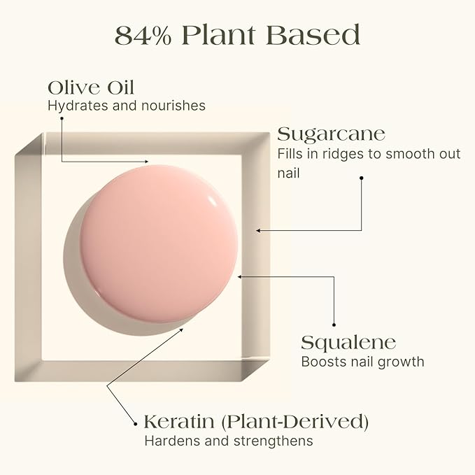 Botanist The Remedy | Nail Strengthening Polish | Repairs & Hardens Nails Damaged from Acrylics, Dip & Gel Manicures | Non-Toxic, 84% Plant Based, 21-Free & Vegan (Blush Dahlia)