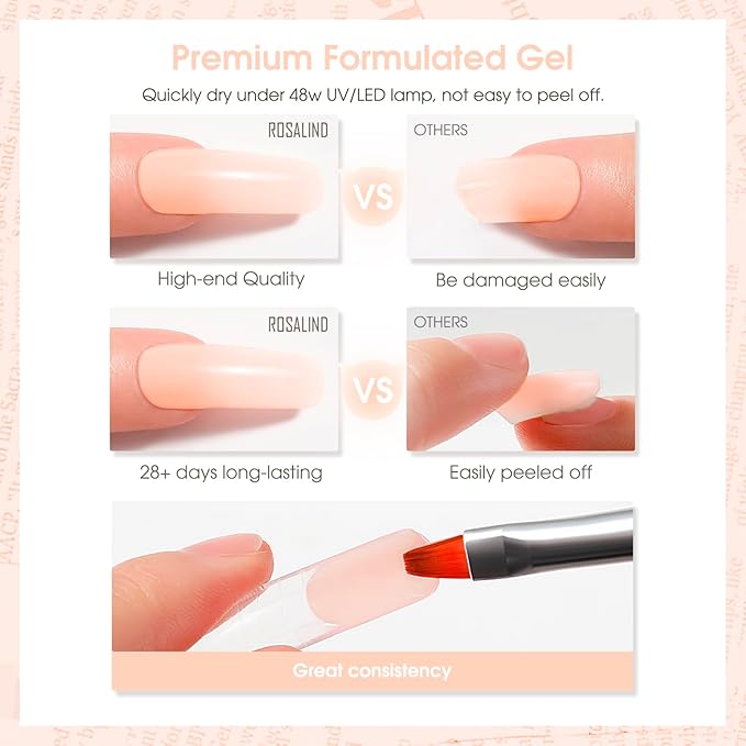 ROSALIND Nude Poly Extension Gel, 60ml Hot Poly Nail Gel for Nail Art Decoration,Builder Nude Gel Nails Thickening Extension Easy to DIY Use at Home Need UV Lamp