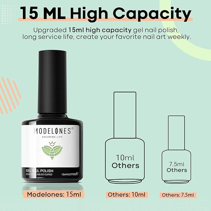 modelones Green Gel Nail Polish Milky Green Soak Off U V Light Pastel Nail Polish Pale Macaron Colors Nail Art Gel Design 15ML