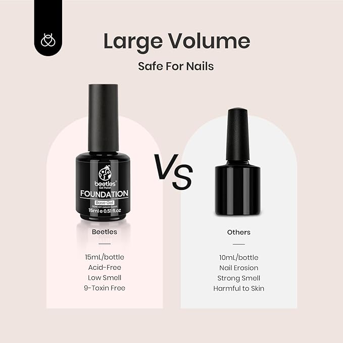 Beetles Poly Extension Gel for Nail with Top and Base Coat, 60g Clear Jelly Gel Builder Nail Gel Trendy Nail Art Design Nail Extension Gel Salon Nail Easy DIY at Home Nails Manicure Gifts for Women