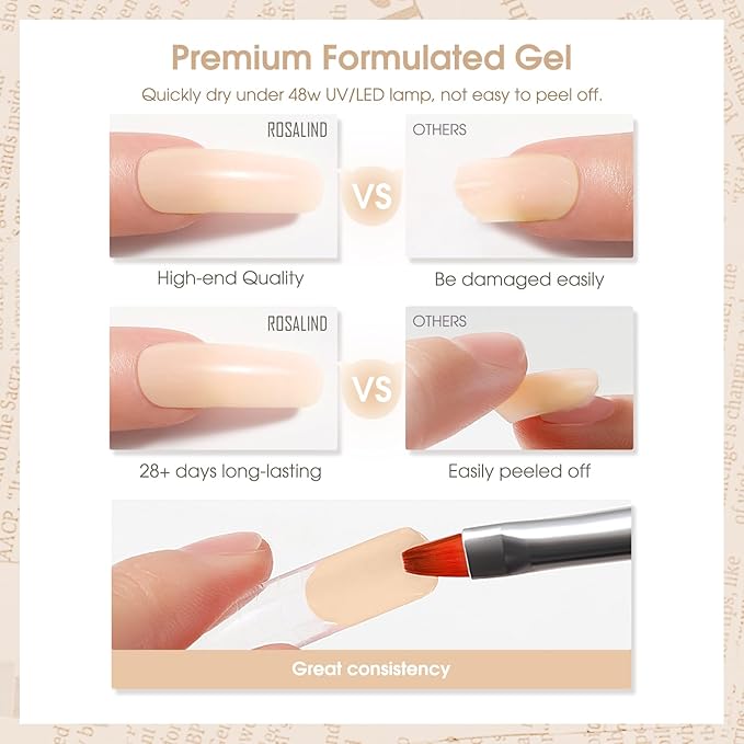 Nude Poly Nail Gel, ROSALIND 2.7 oz Nude Poly Extension Gel Builder, Nail Thickening Extension Easy to DIY Use Need UV Lamp