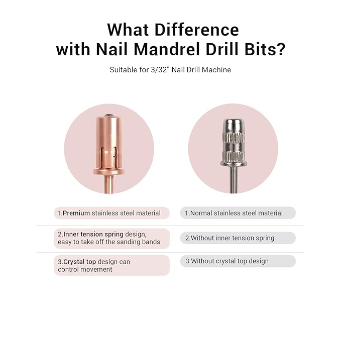 MelodySusie Crystal Top Mandrel Bit for Nails, 3/32'' Easy Off Nail Drill Bits for Sanding Bands, Suitable for Acrylic Nails Gel Manicures and Pedicures, Rose Gold