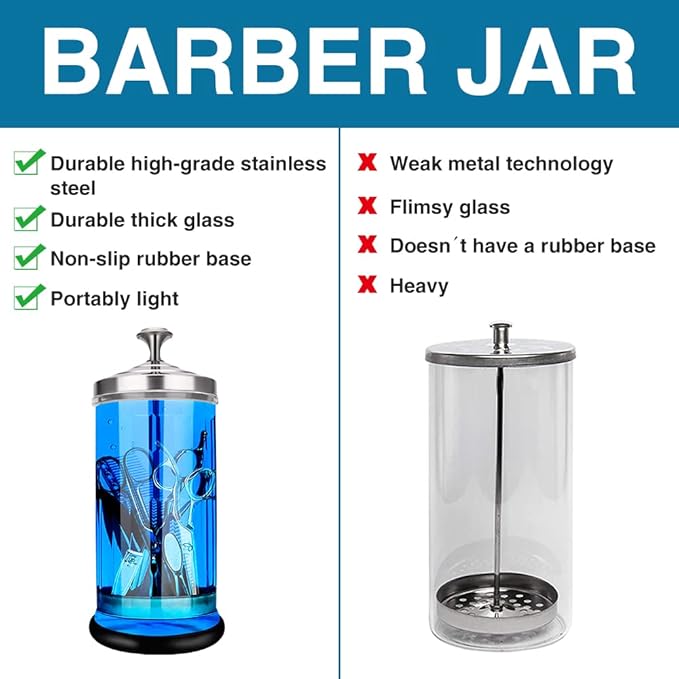 Disinfectant Sterilizer Glass Jar for Nail Tools and BarberShop Hair Stylist Tools (33 Oz /1000ml)