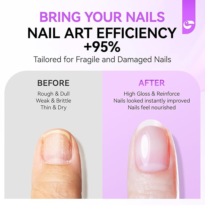 Gelike EC Pro Nail Glue & Strengthener: Nude 6-in-1 Nail Adhesive for Repair - Strengthening & Protein Repair - Perfect for Home & Salon Use 11417 - UV Needed