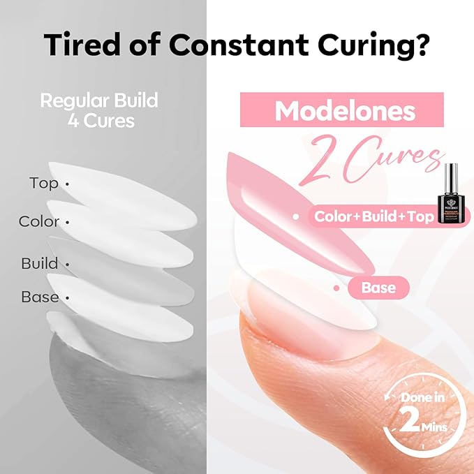 modelones Builder Nail Gel, Sheer Pink Builder for Nails No Top Coat Needed, Glossy Jelly Finish Light Pink, C-Curve Sculpting, No-Wipe, 9-in-One LED Lamp Cured Color Rubber Base Gel Polish