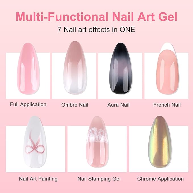 BQAN Patting Gel Polish Kit - Pro Ombre 5 Color Gradient Set with Sponges, Silicone Brush & Palette for French Aura Manicure Salon-Quality DIY Nail Art (Pink White Nude Brown)
