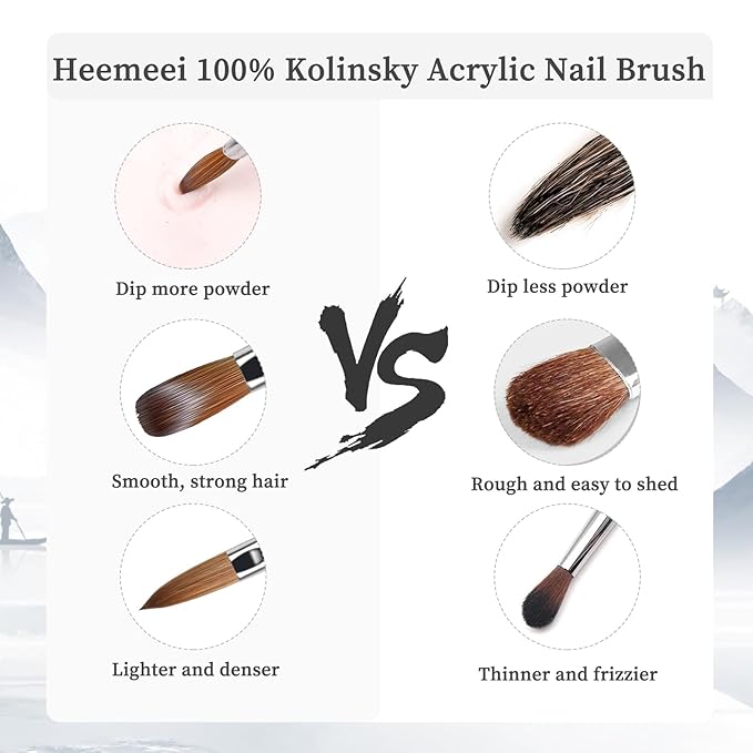 Acrylic Nail Brush Size 8, 100% Pure Kolinsky Nail Art Brush, Sturdy Handle Acrylic Powder Design Tools for Professional Manicure DIY Home Salon (8#)