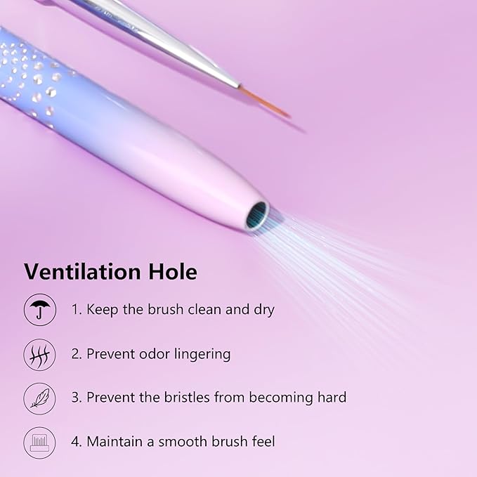 Makartt Nail Art Brushes Set: 5pcs Liner Brushes 7/9/11/15/25mm Thin Nail Art Design Brush with Cap Nail Polish Brush for Builder Gel 3D Nail Gel French Tip Tool Nail Painting