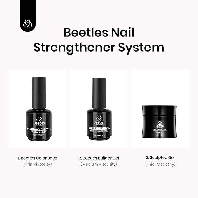 Beetles Rubber Base Gel, Nude Pink 6 Color Base Gel Polish Set, 5-in-1 Strengthening, Repairing & Smoothing Nail with Natural Nude Color, U V LED Lamp Cure Self-Leveling Nail Art Gift for Women