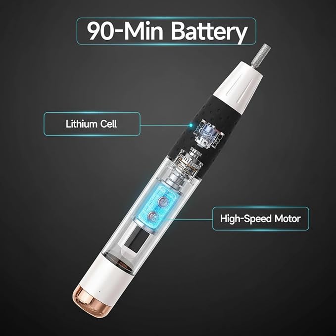 Cordless Nail Drill, Nail Drill Professional,15 Adjustable Speeds & 2 Direction Electric Nail File Kits, Portable Electric Nail Grinder Kits for Home Salon Manicure Pedicure Beginners(White).