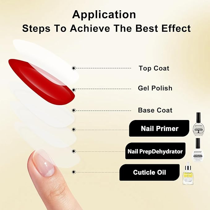 JODSONE 16.5ml Nail Dehydrator and Nail Primer with Cuticle Oil Set Ideal for Salon or Home Use,Removes Moisture for Strong Nails Adhesion,Natural Cuticle Oil for Nourished